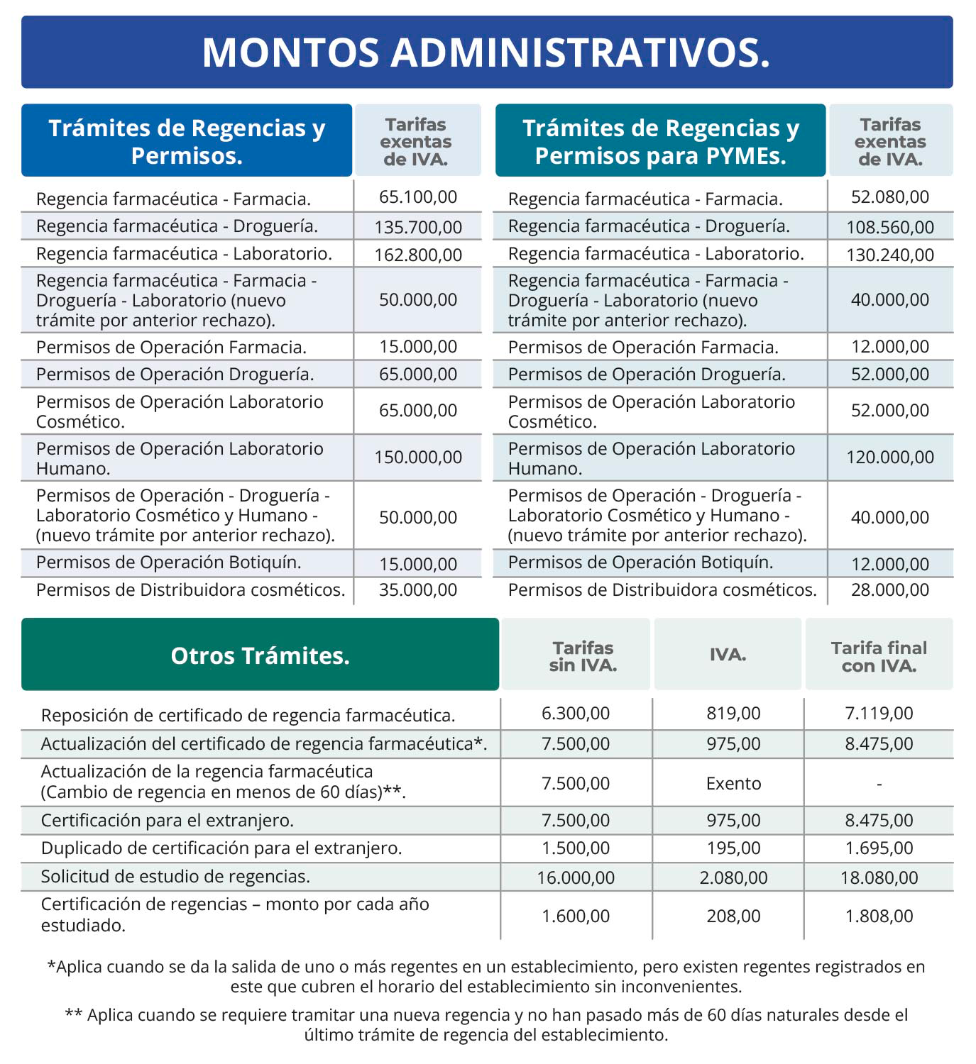 MONTOS